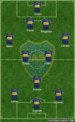 Boca Juniors Formation 2014