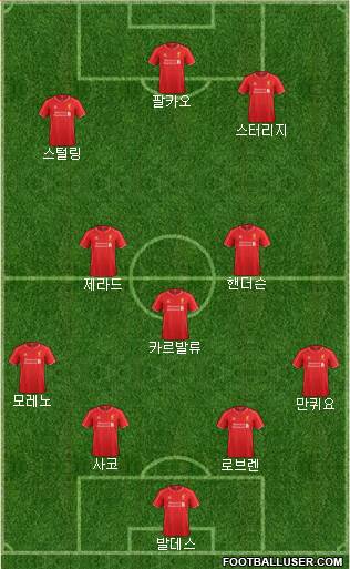 Liverpool Formation 2014