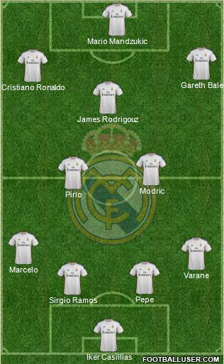 R. Madrid Castilla Formation 2014
