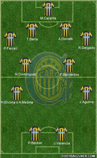 Rosario Central Formation 2014
