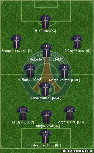Paris Saint-Germain Formation 2014