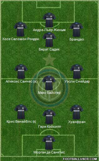 F.C. Internazionale Formation 2014