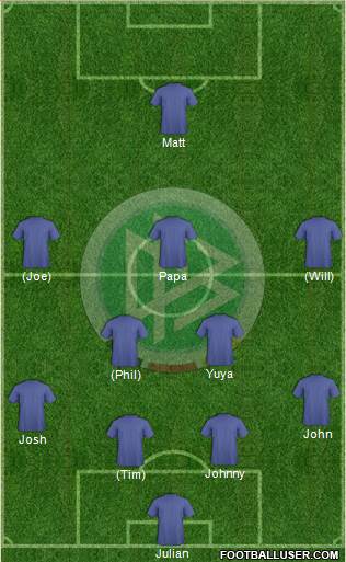 Germany Formation 2014