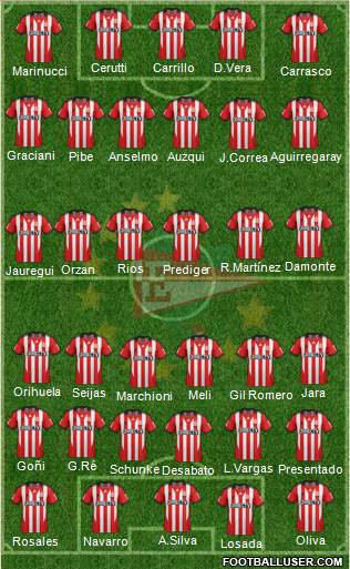 Estudiantes de La Plata Formation 2014