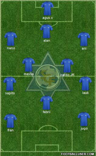 Sport Clube Freamunde Formation 2014