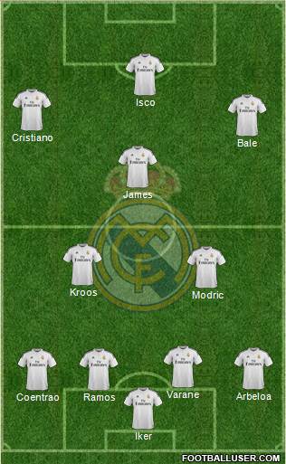 Real Madrid C.F. Formation 2014