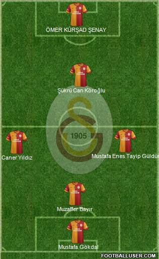 Galatasaray SK Formation 2014