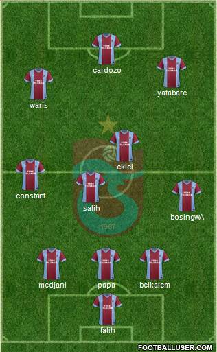 Trabzonspor Formation 2014
