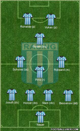 Racing Club Formation 2014