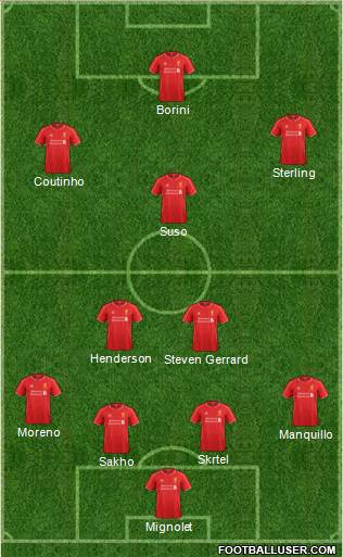 Liverpool Formation 2014