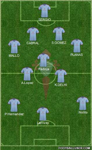 R.C. Celta S.A.D. Formation 2014