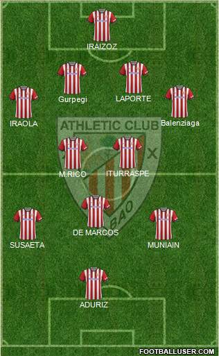 Athletic Club Formation 2014