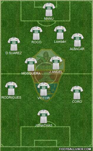 Elche C.F., S.A.D. Formation 2014