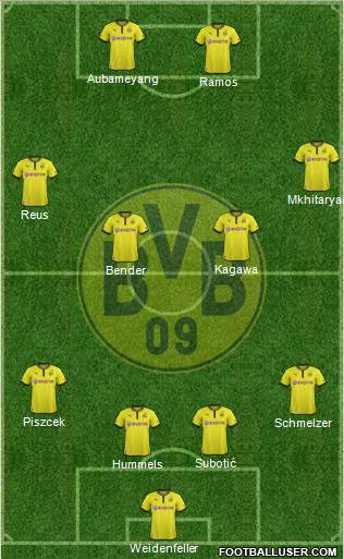 Borussia Dortmund Formation 2014