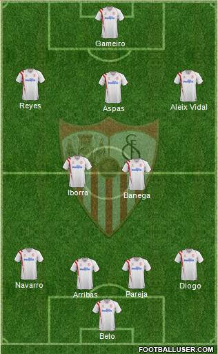 Sevilla F.C., S.A.D. Formation 2014