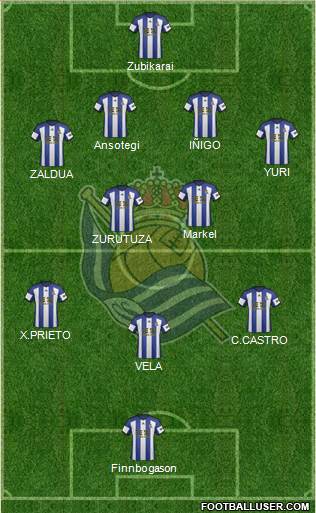 Real Sociedad S.A.D. Formation 2014