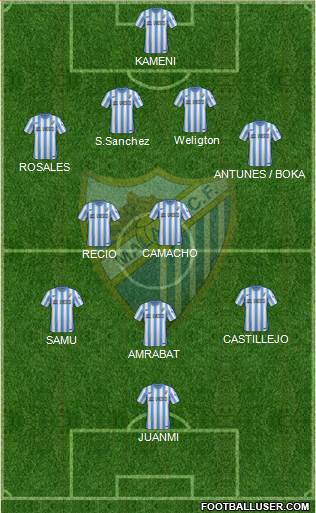 Málaga C.F., S.A.D. Formation 2014
