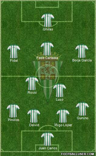 Córdoba C.F., S.A.D. Formation 2014