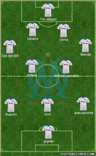 Olympique de Marseille Formation 2014