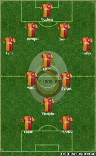Galatasaray SK Formation 2014