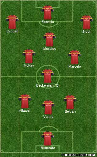 Real Salt Lake Formation 2014