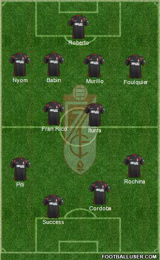 Granada C.F. Formation 2014