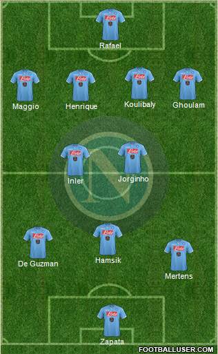 Napoli Formation 2014