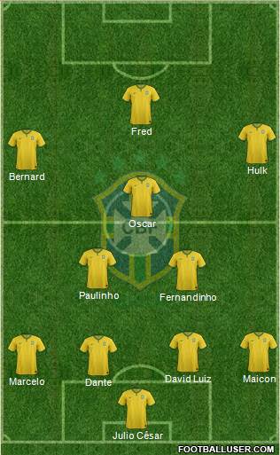 Brazil Formation 2014