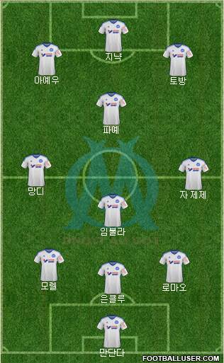 Olympique de Marseille Formation 2014