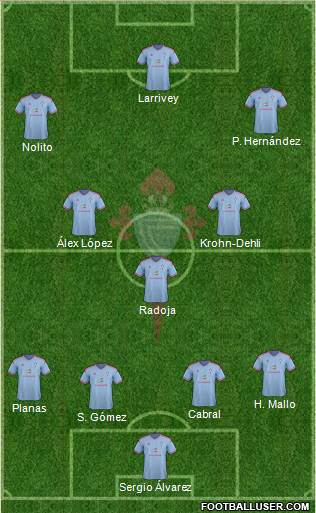 R.C. Celta S.A.D. Formation 2014