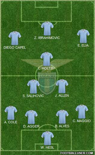 S.S. Lazio Formation 2014