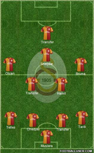 Galatasaray SK Formation 2014
