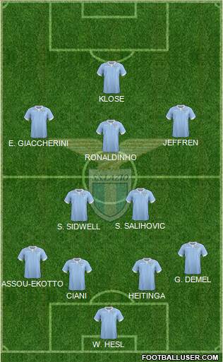 S.S. Lazio Formation 2014