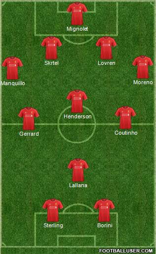 Liverpool Formation 2014
