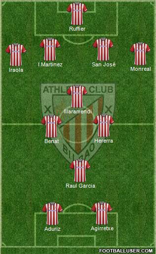 Athletic Club Formation 2014