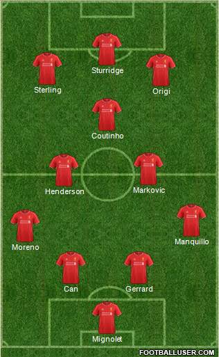 Liverpool Formation 2014
