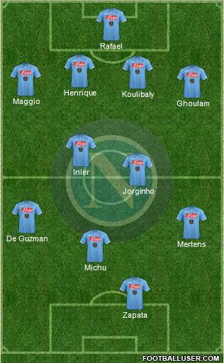 Napoli Formation 2014