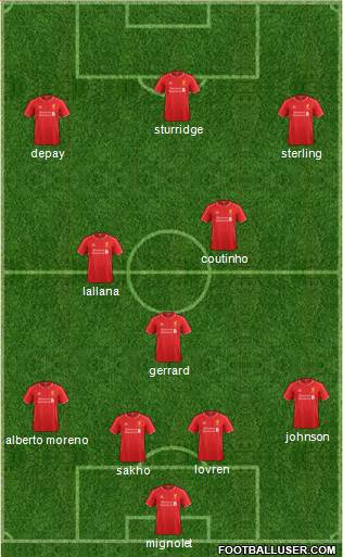 Liverpool Formation 2014