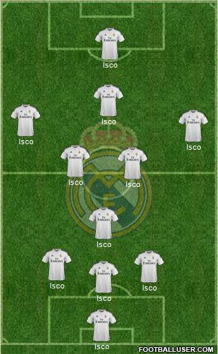 Real Madrid C.F. Formation 2014