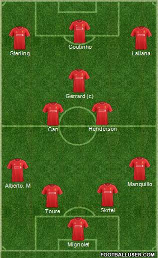 Liverpool Formation 2014