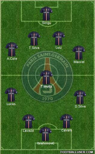Paris Saint-Germain Formation 2014