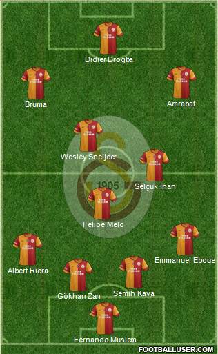 Galatasaray SK Formation 2014