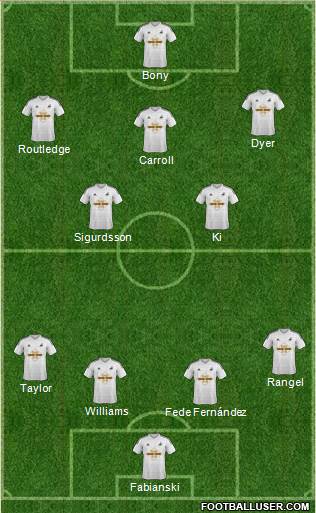 Swansea City Formation 2014