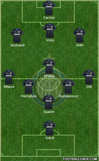F.C. Internazionale Formation 2014