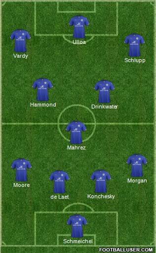 Leicester City Formation 2014