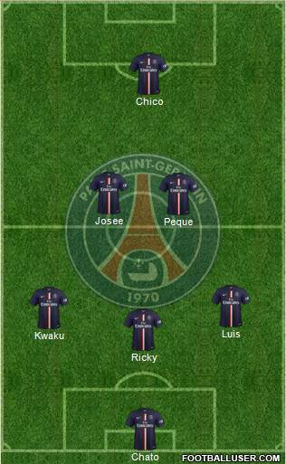 Paris Saint-Germain Formation 2014