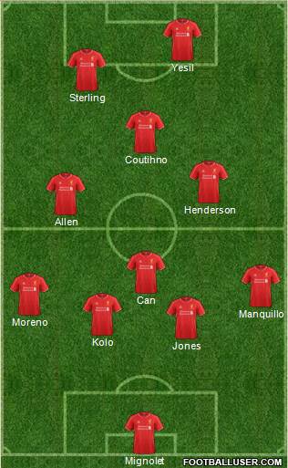 Liverpool Formation 2014