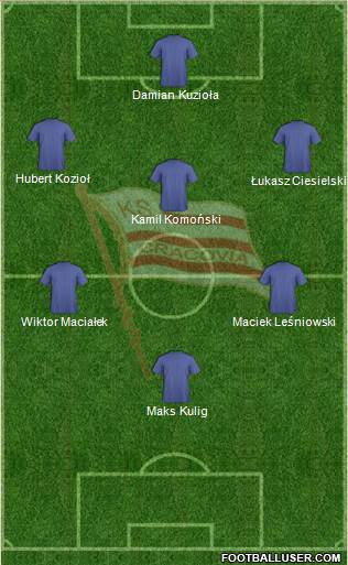 Cracovia Krakow Formation 2014