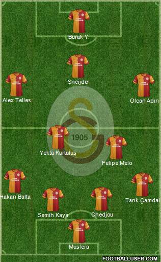 Galatasaray SK Formation 2014
