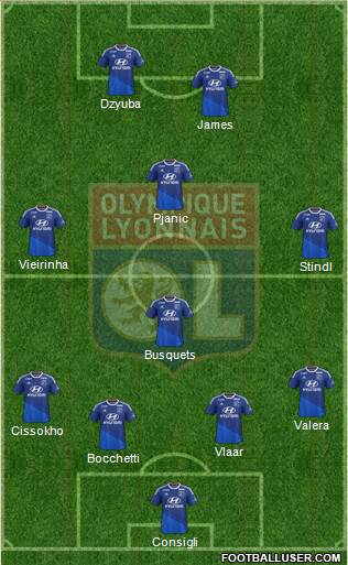 Olympique Lyonnais Formation 2014